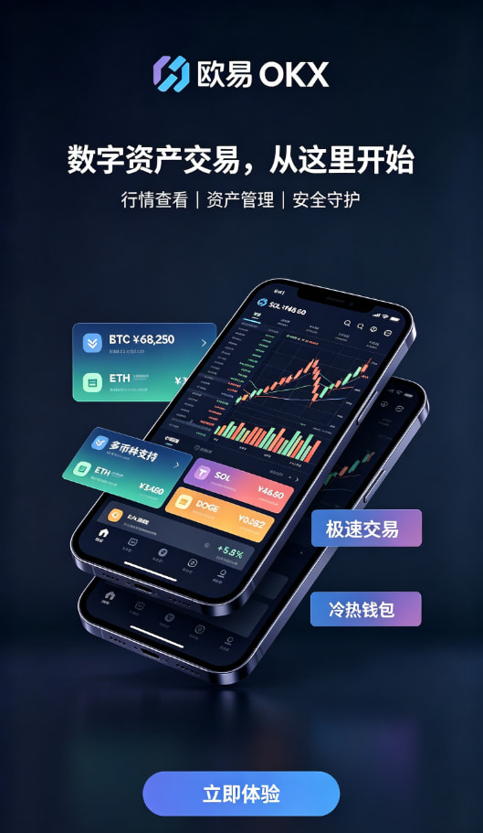 欧交易所app官网安装钱包机制配图